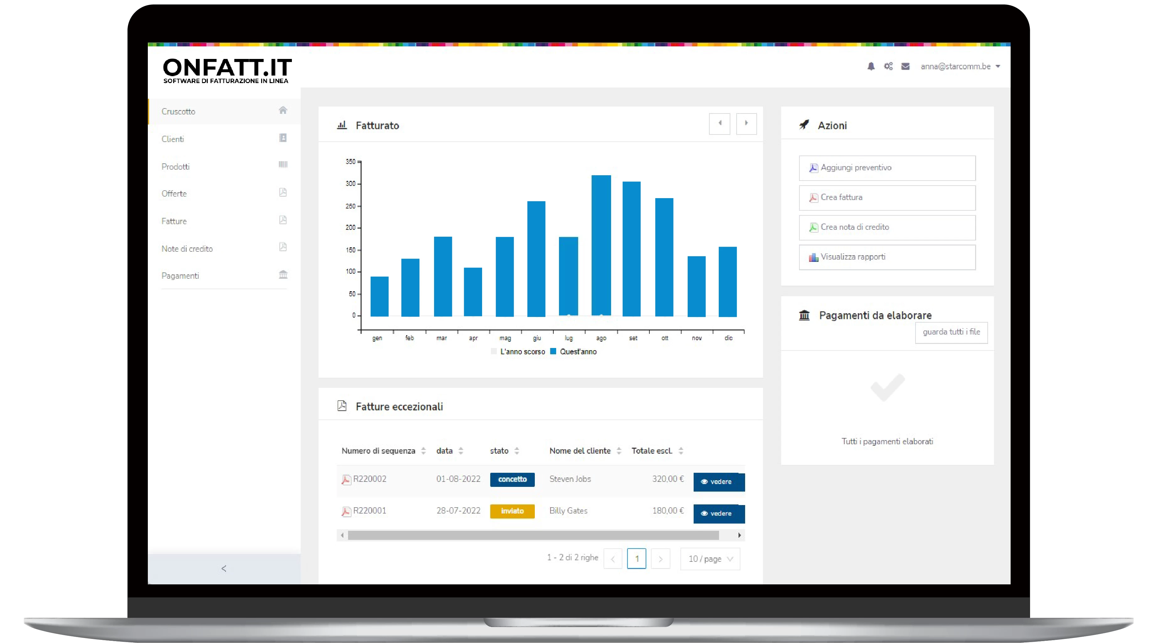 A partire da onFatt per i contabili?